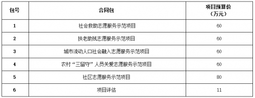 QQ截图20140702152909