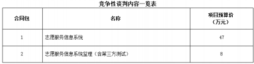 QQ截图20140702153052