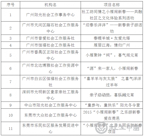 QQ截图20150211141922