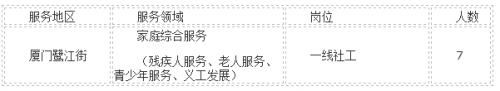 QQ截图20150327093537