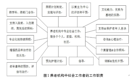 QQ截图20150409095825