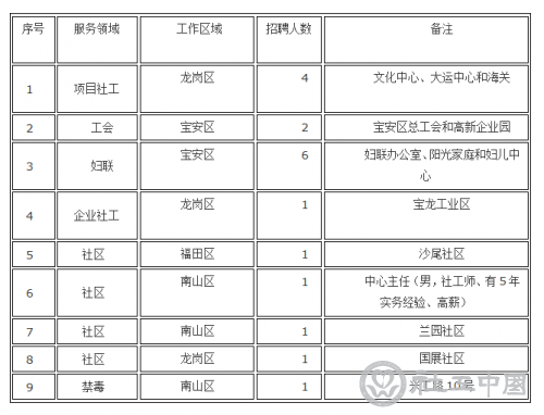 QQ截图20150505093543