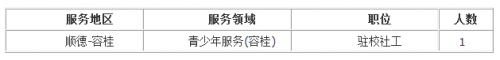 QQ截图20150609111949