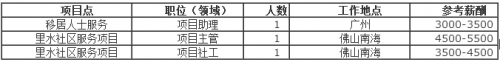 QQ截图20151118154715