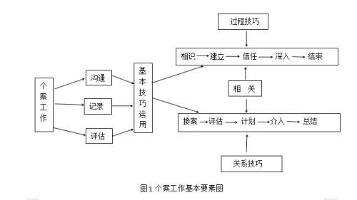 微信截图_20210510100723