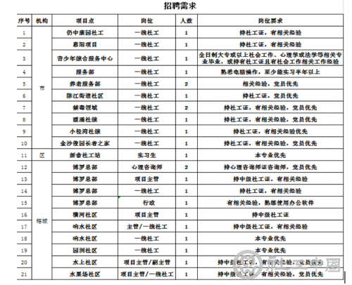 微信截图_20210527095338