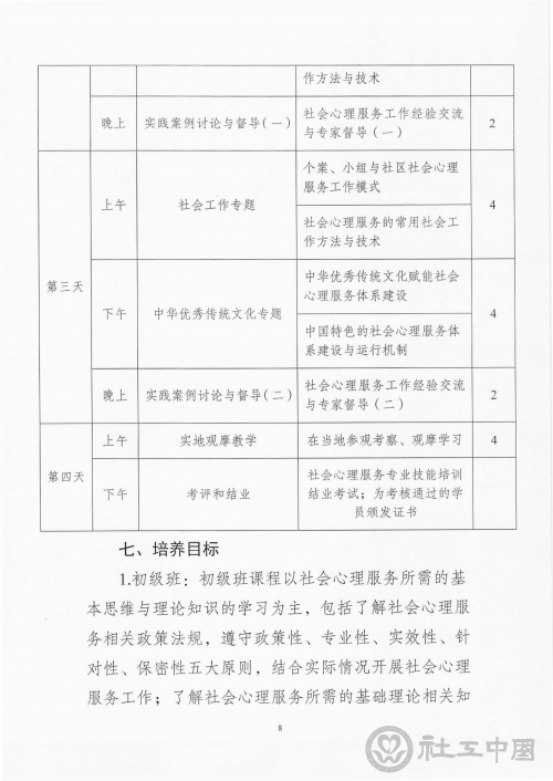 关于开展社会心理服务专业技能培训（第一期）的通知_07