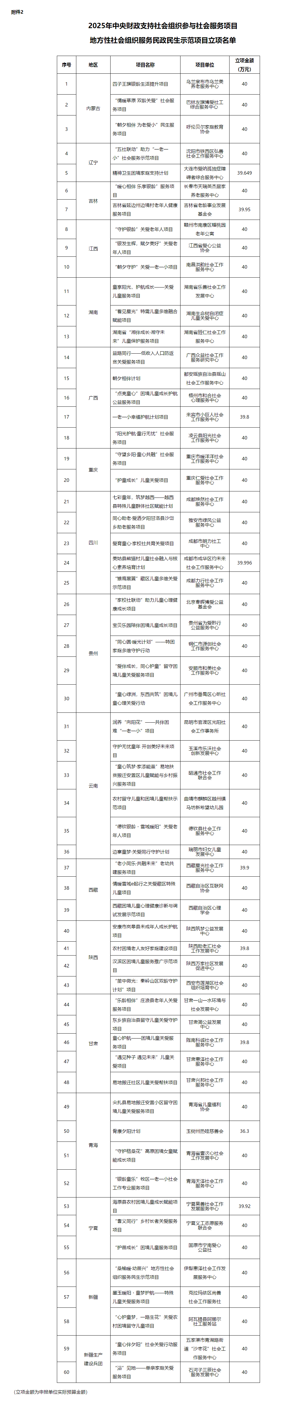 副本2