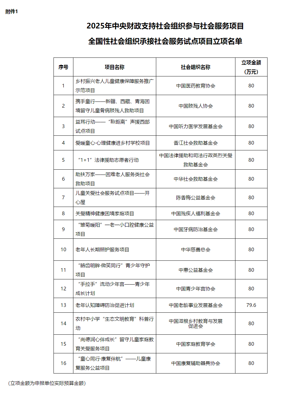副本1