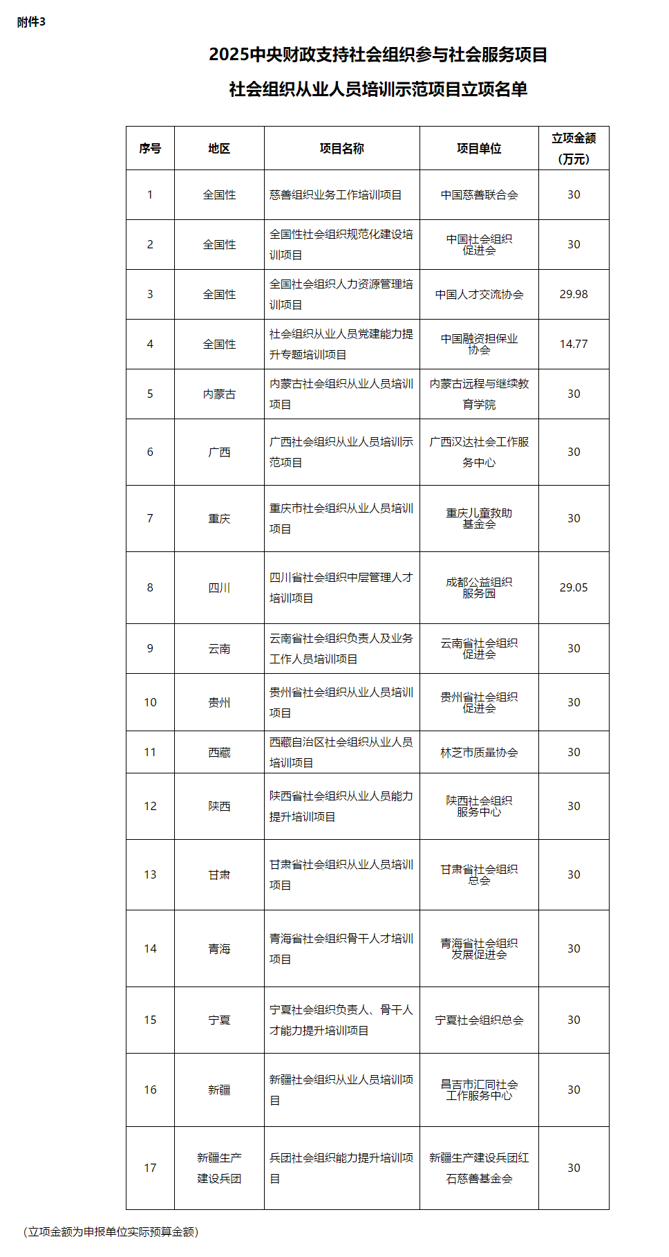 副本3